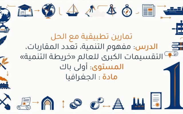 تمارين حول مفهوم التنمية، تعدد المقاربات، التقسيمات الكبرى للعالم «خريطة التنمية»